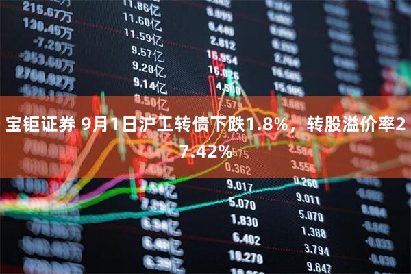 宝钜证券 9月1日沪工转债下跌1.8%，转股溢价率27.42%