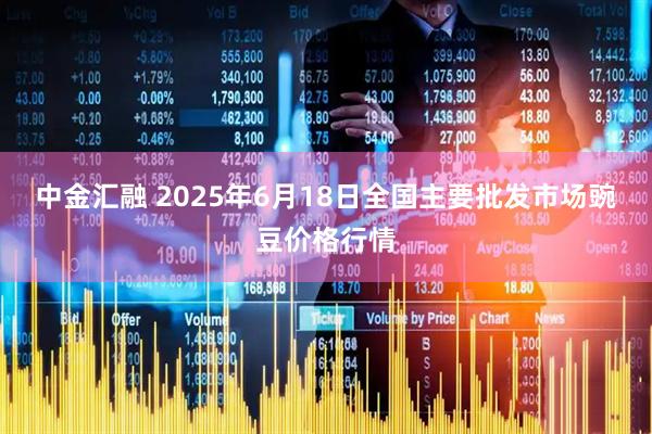 中金汇融 2025年6月18日全国主要批发市场豌豆价格行情